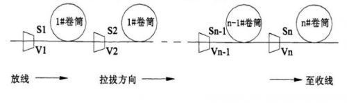 c(din)鿴Ԕ(x)Ϣ(bio)}JX600ϵ׃lzC(j)(yng)һ xΔ(sh)6467