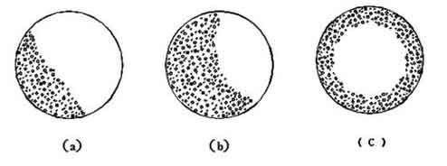 c(din)鿴Ԕ(x)Ϣ(bio)}JX600ϵ׃lĥC(j)(yng) xΔ(sh)6839